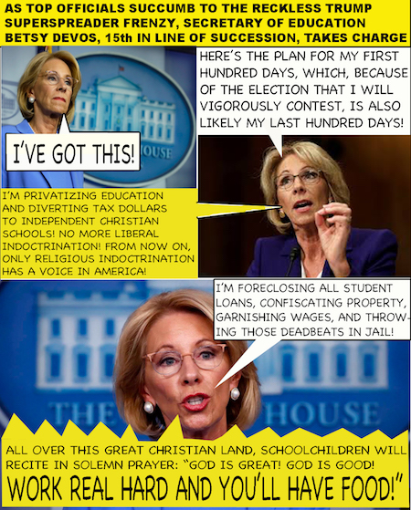 Devos Presidency